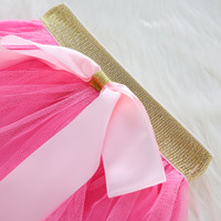 uploads/erp/collection/images/Baby Clothing/jiashunfoshan/XU0407271/img_b/img_b_XU0407271_4_Q2HbbdMw_CHuulrGygUnDDJyqqe4BeEH